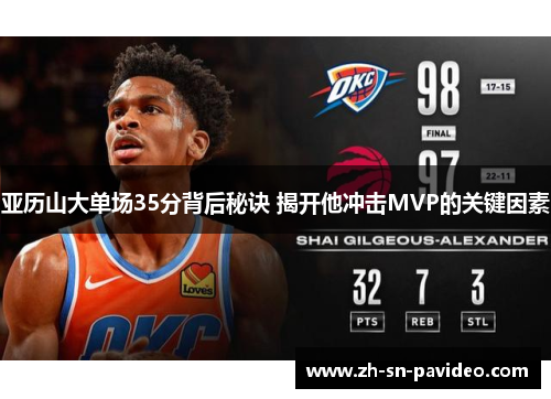 亚历山大单场35分背后秘诀 揭开他冲击MVP的关键因素