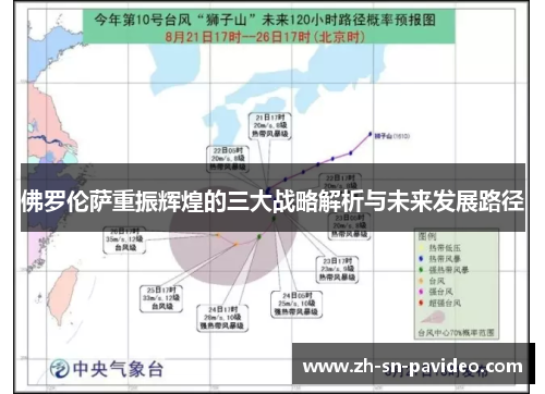 佛罗伦萨重振辉煌的三大战略解析与未来发展路径 佛罗伦萨重振辉煌的三大战略解析与未来发展路径