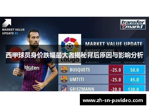 西甲球员身价跌幅最大者揭秘背后原因与影响分析