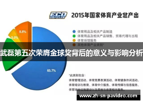 武磊第五次荣膺金球奖背后的意义与影响分析