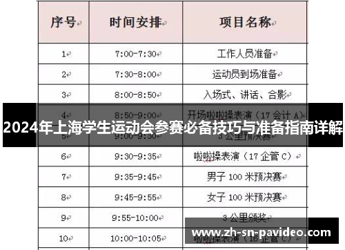 2024年上海学生运动会参赛必备技巧与准备指南详解