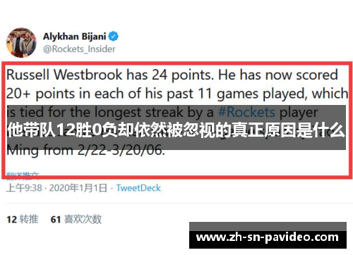 他带队12胜0负却依然被忽视的真正原因是什么