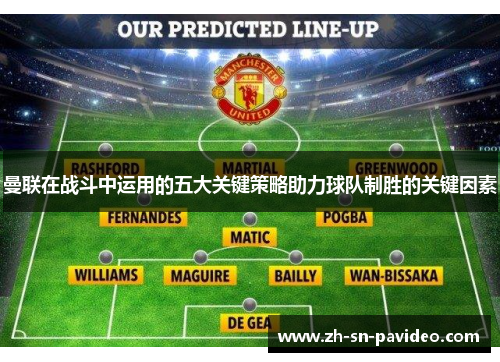 曼联在战斗中运用的五大关键策略助力球队制胜的关键因素