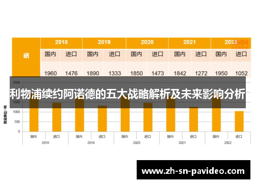 利物浦续约阿诺德的五大战略解析及未来影响分析