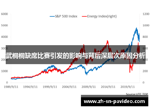 武桐桐缺席比赛引发的影响与背后深层次原因分析