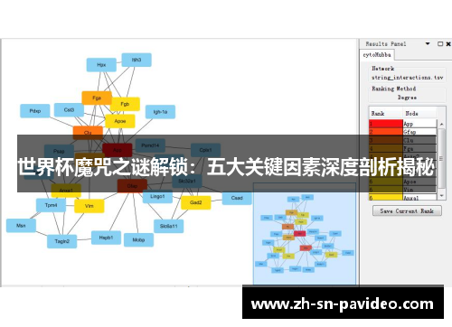 世界杯魔咒之谜解锁：五大关键因素深度剖析揭秘
