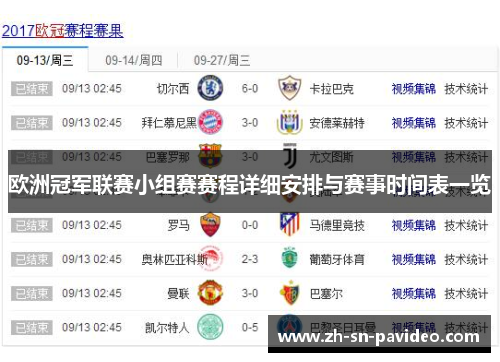 欧洲冠军联赛小组赛赛程详细安排与赛事时间表一览