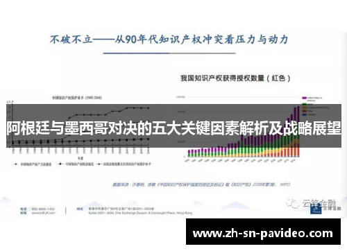 阿根廷与墨西哥对决的五大关键因素解析及战略展望