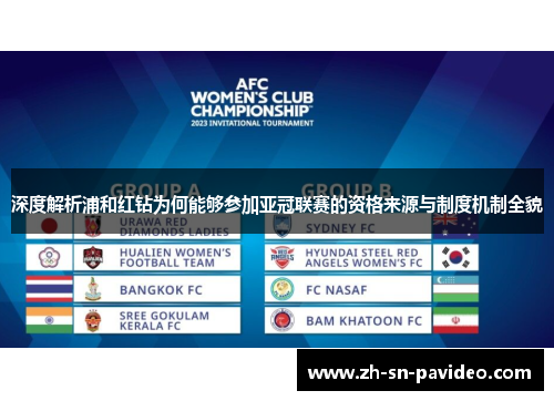深度解析浦和红钻为何能够参加亚冠联赛的资格来源与制度机制全貌