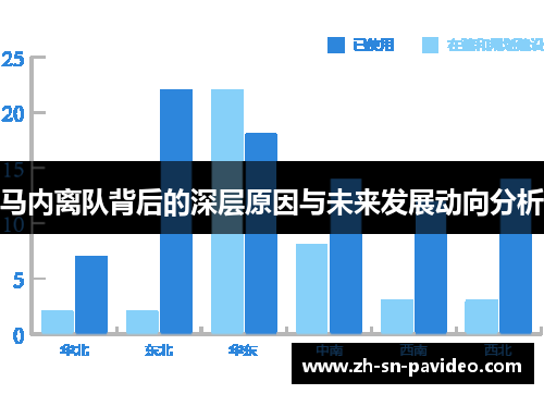 马内离队背后的深层原因与未来发展动向分析