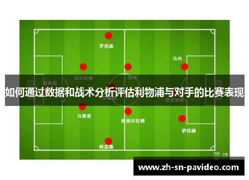 如何通过数据和战术分析评估利物浦与对手的比赛表现