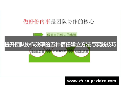 提升团队协作效率的五种信任建立方法与实践技巧 提升团队协作效率的五种信任建立方法与实践技巧
