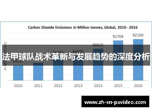 法甲球队战术革新与发展趋势的深度分析 法甲球队战术革新与发展趋势的深度分析