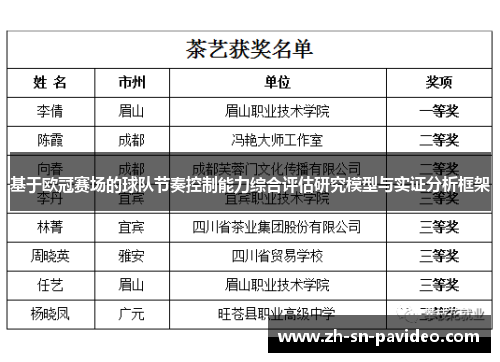 基于欧冠赛场的球队节奏控制能力综合评估研究模型与实证分析框架 基于欧冠赛场的球队节奏控制能力综合评估研究模型与实证分析框架