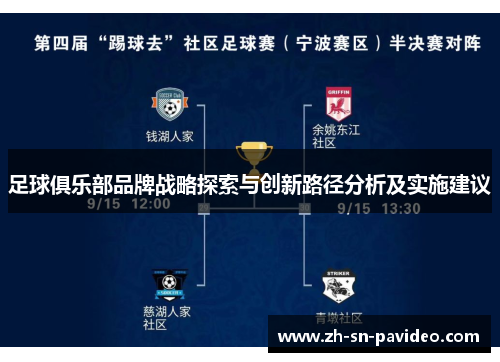 足球俱乐部品牌战略探索与创新路径分析及实施建议